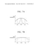 DISPLAY APPARATUS AND DRIVING METHOD THEREOF diagram and image