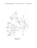 PIXEL CIRCUIT AND DRIVING METHOD THEREOF diagram and image