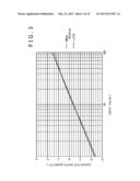 IMAGE PROCESSING APPARATUS, IMAGE PROCESSING METHOD AND IMAGE PROCESSING     PROGRAM diagram and image