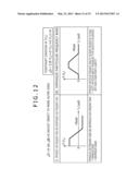 IMAGE PROCESSING APPARATUS, IMAGE PROCESSING METHOD AND IMAGE PROCESSING     PROGRAM diagram and image