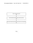 System and Method for Generating a Manifold Surface for a 3D Model of an     Object Using 3D Curves of the Object diagram and image