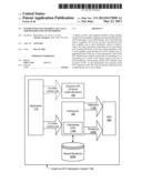 Interception of Graphics API Calls for Optimization of Rendering diagram and image