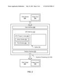 Interception of Graphics API Calls for Optimization of Rendering diagram and image