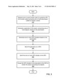 Interception of Graphics API Calls for Optimization of Rendering diagram and image