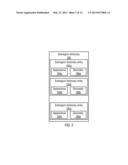 Methods and Apparatus for Light Space Graphical Model in Shape from     Shading diagram and image