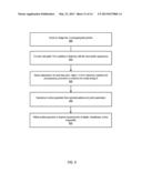 Methods and Apparatus for Light Space Graphical Model in Shape from     Shading diagram and image