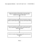 Methods and Apparatus for Light Space Graphical Model in Shape from     Shading diagram and image