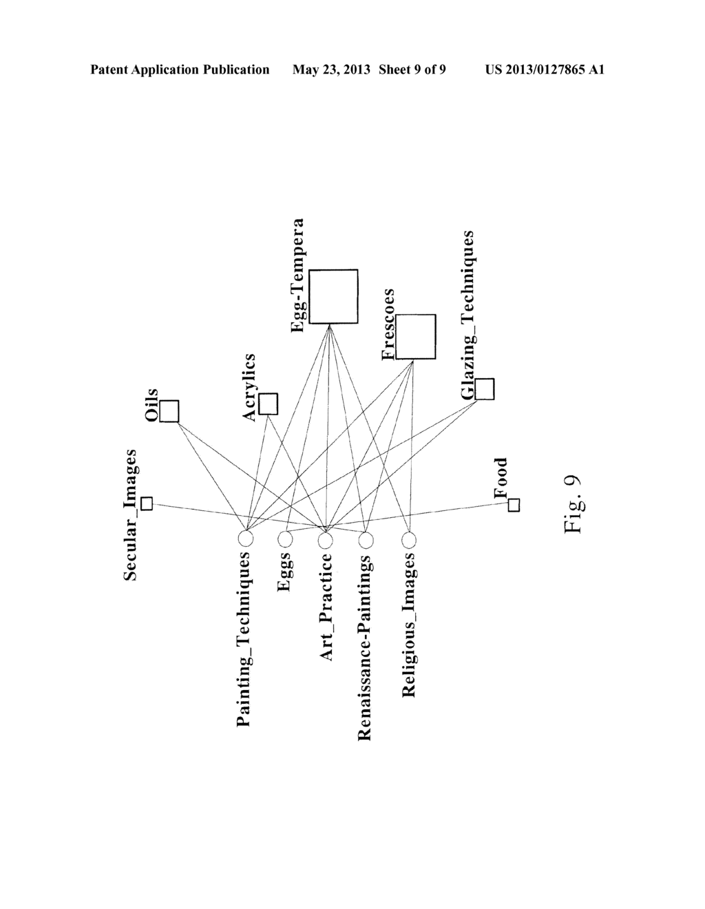 Methods for Generating Visual Data From Nodes Containing Identify Data for     Individuals From a Set View Point - diagram, schematic, and image 10