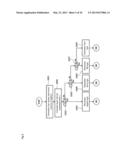 DEVICE, SYSTEM, METHOD AND COMPUTER-READABLE STORAGE MEDIUM FOR ANALYZING     TENNIS SWING MOTION diagram and image