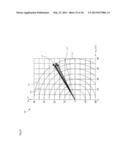 DEVICE, SYSTEM, METHOD AND COMPUTER-READABLE STORAGE MEDIUM FOR ANALYZING     TENNIS SWING MOTION diagram and image