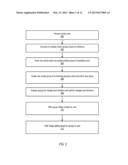 Methods and Apparatus for Stroke Grouping for High-Level Sketch Editing diagram and image