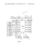 METHOD AND SYSTEM FOR FAST CLIPPING OF LINE SEGMENTS diagram and image