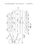 FRAMEWORK TO INTEGRATE AND ABSTRACT PROCESSING OF MULTIPLE HARDWARE     DOMAINS, DATA TYPES AND FORMAT diagram and image