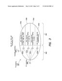 FRAMEWORK TO INTEGRATE AND ABSTRACT PROCESSING OF MULTIPLE HARDWARE     DOMAINS, DATA TYPES AND FORMAT diagram and image