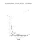 CONVERGENT MATRIX FACTORIZATION BASED ENTIRE FRAME IMAGE PROCESSING diagram and image