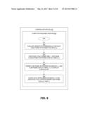 CONVERGENT MATRIX FACTORIZATION BASED ENTIRE FRAME IMAGE PROCESSING diagram and image