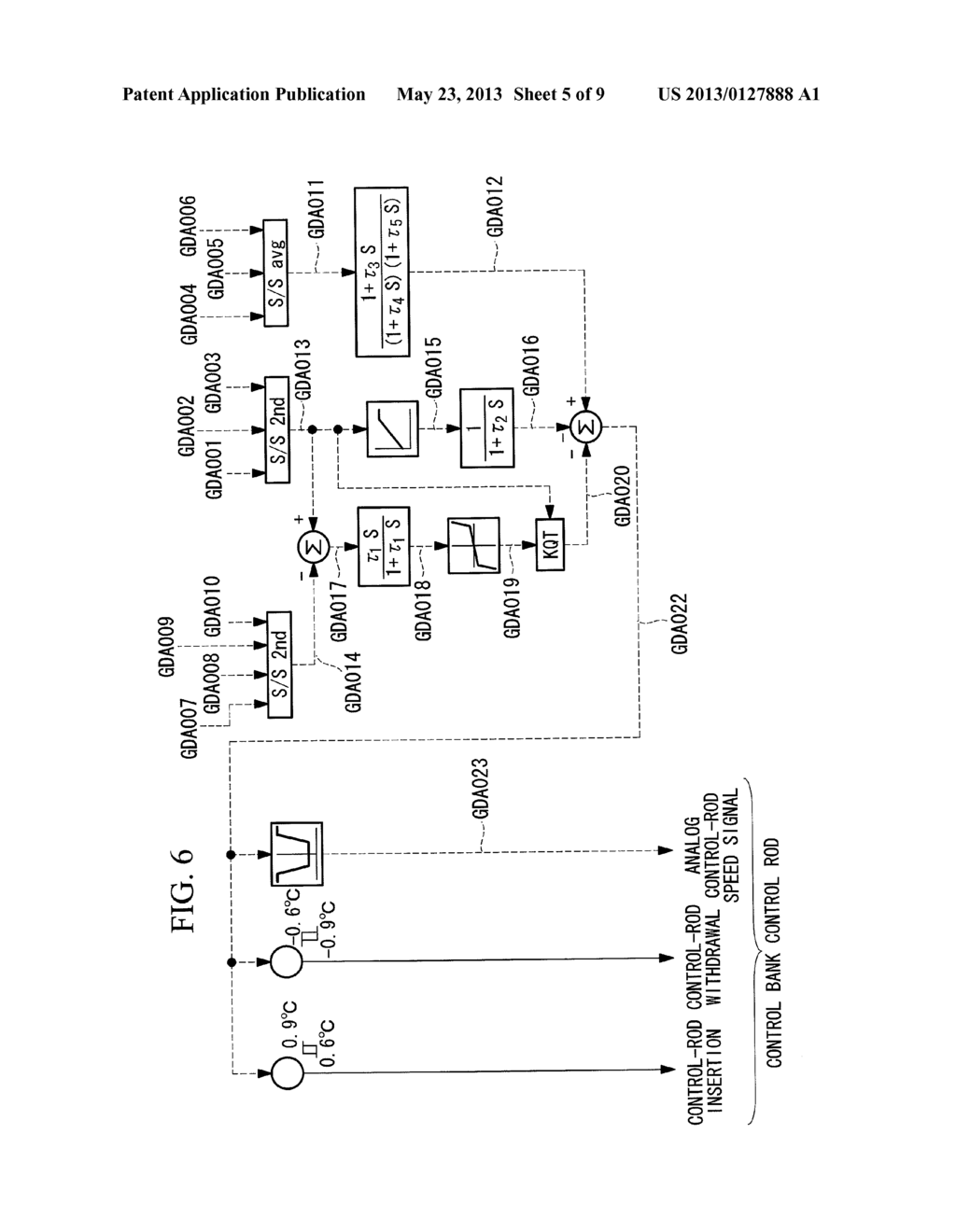 DISPLAY SYSTEM AND DISPLAY METHOD - diagram, schematic, and image 06