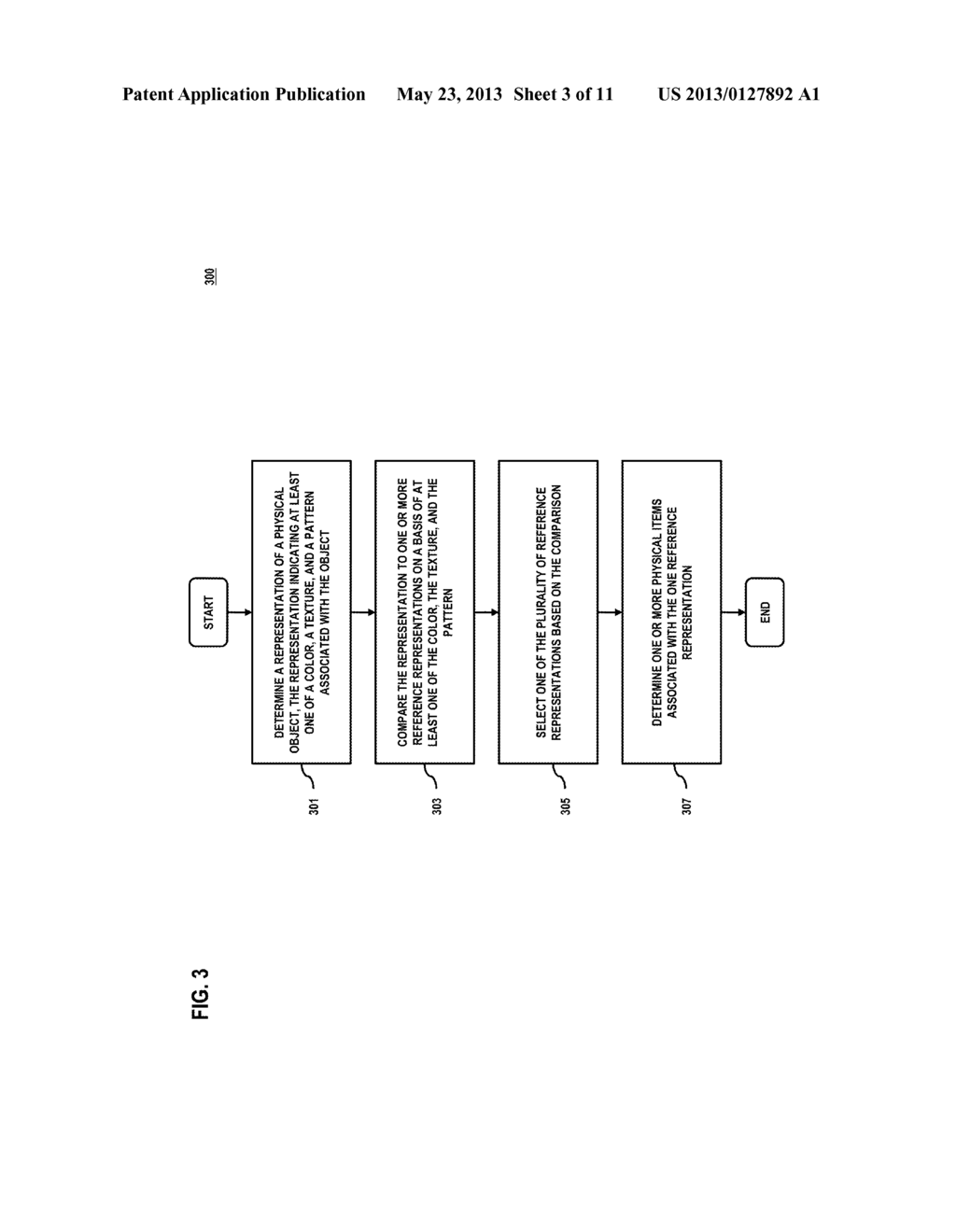 METHOD AND SYSTEM FOR ITEM SELECTION BASED ON CHARACTERISTIC MATCHING - diagram, schematic, and image 04