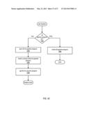 Separating Water from Pigment in Procedural Painting Algorithms diagram and image