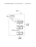 METHOD FOR CONTROLLING BRIGHTNESS IN A DISPLAY DEVICE AND THE DISPLAY     DEVICE USING THE SAME diagram and image