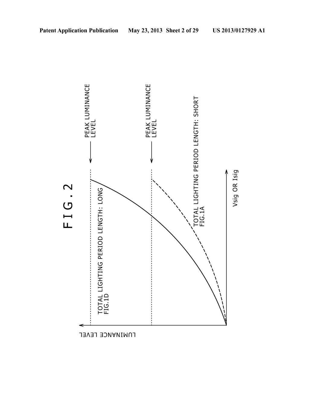 LIGHTING PERIOD SETTING METHOD, DISPLAY PANEL DRIVING METHOD, BACKLIGHT     DRIVING METHOD, LIGHTING CONDITION SETTING DEVICE, SEMICONDUCTOR DEVICE,     DISPLAY PANEL AND ELECTRONIC EQUIPMENT - diagram, schematic, and image 03