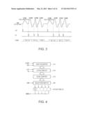 LIQUID JET APPARATUS PERFORMING PULSE MODULATION ON A DRIVE SIGNAL diagram and image