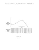 LIQUID JET APPARATUS PERFORMING PULSE MODULATION ON A DRIVE SIGNAL diagram and image