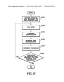 INKJET PRINTING APPARATUS AND PRINTING METHOD diagram and image