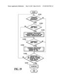 INKJET PRINTING APPARATUS AND PRINTING METHOD diagram and image