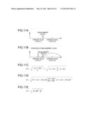 PRINTING APPARATUS AND PRINTING METHOD diagram and image