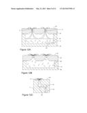 COATING FOR PROVIDING A WETTING GRADIENT TO AN ORIFICE SURFACE AROUND AN     ORIFICE AND METHOD FOR APPLYING SAID COATING diagram and image