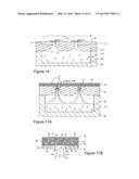 COATING FOR PROVIDING A WETTING GRADIENT TO AN ORIFICE SURFACE AROUND AN     ORIFICE AND METHOD FOR APPLYING SAID COATING diagram and image