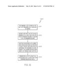 EFFICIENTLY DISTRIBUTING VIDEO CONTENT USING A COMBINATION OF A     PEER-TO-PEER NETWORK AND A CONTENT DISTRIBUTION NETWORK diagram and image