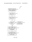 EFFICIENTLY DISTRIBUTING VIDEO CONTENT USING A COMBINATION OF A     PEER-TO-PEER NETWORK AND A CONTENT DISTRIBUTION NETWORK diagram and image