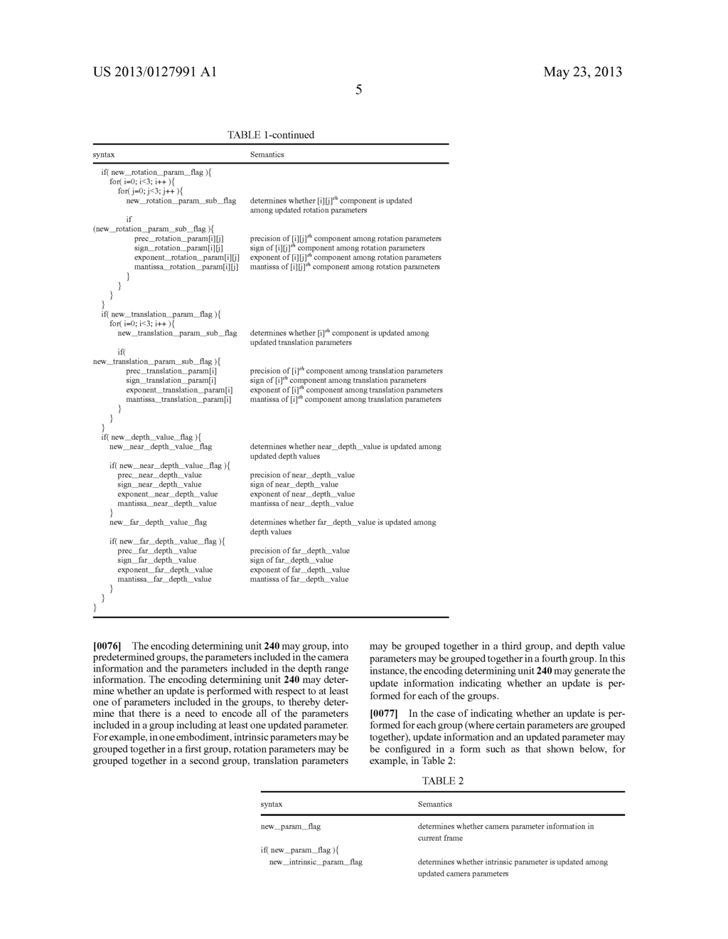 SUPPLEMENTARY INFORMATION CODING APPARATUS AND METHOD FOR 3D VIDEO - diagram, schematic, and image 27