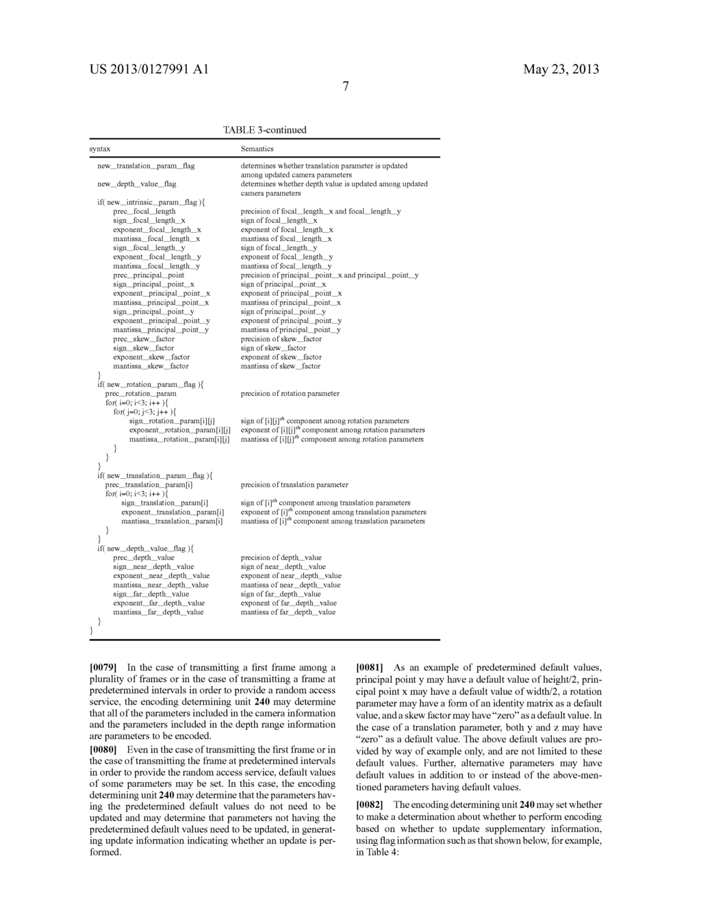 SUPPLEMENTARY INFORMATION CODING APPARATUS AND METHOD FOR 3D VIDEO - diagram, schematic, and image 29