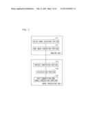 Image Processing Apparatus And Image Processing Method diagram and image