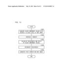 Image Processing Apparatus And Image Processing Method diagram and image