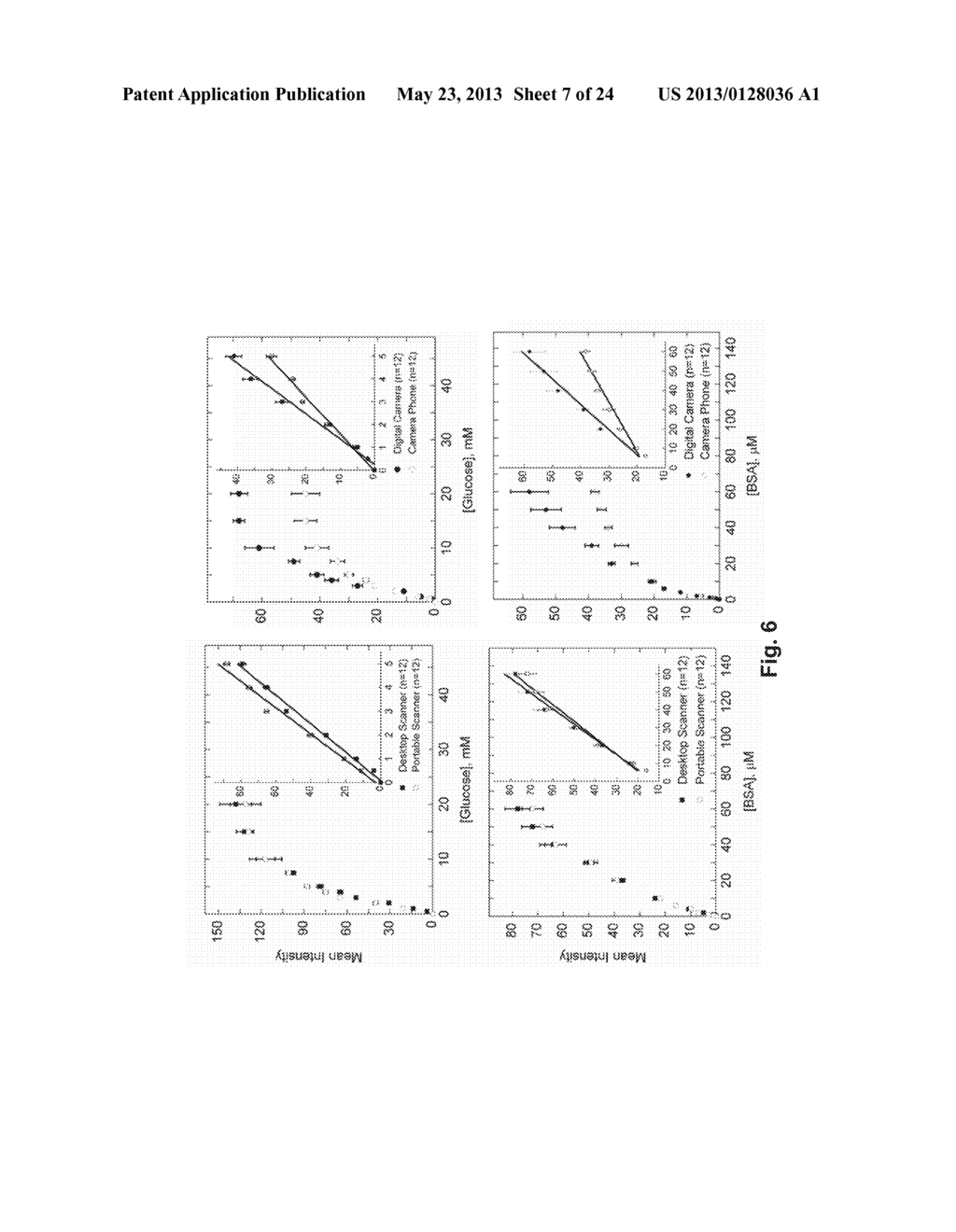 Lateral Flow and Flow-through Bioassay Devices Based on Patterned Porous     Media, Methods of Making Same, and Methods of Using Same - diagram, schematic, and image 08