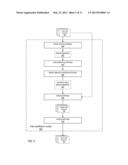 Methods and Apparatus for Robust Video Stabilization diagram and image