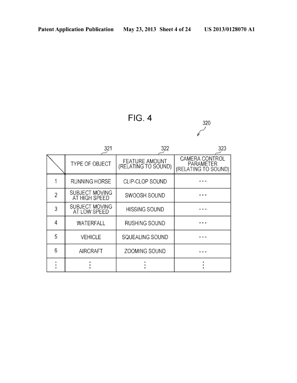 INFORMATION PROCESSING APPARATUS, IMAGING APPARATUS, INFORMATION     PROCESSING METHOD, AND PROGRAM - diagram, schematic, and image 05