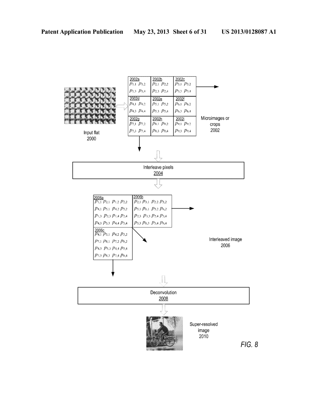 Methods and Apparatus for Super-Resolution in Integral Photography - diagram, schematic, and image 07