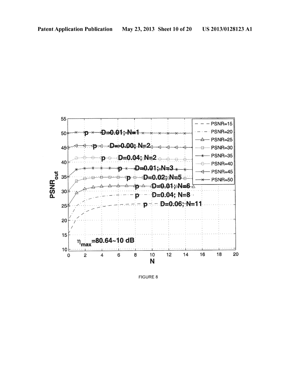 METHOD FOR REDUCING IMAGE OR VIDEO NOISE - diagram, schematic, and image 11