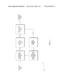 Digital Up-Converter and N-Channel Modulator with Flexible Association of     QAM Generation Resources to Narrowcast and Broadcast Frequencies diagram and image