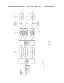 Digital Up-Converter and N-Channel Modulator with Flexible Association of     QAM Generation Resources to Narrowcast and Broadcast Frequencies diagram and image