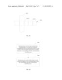 Flat Panel Display Device, Stereoscopic Display Device, Plasma Display     Device diagram and image