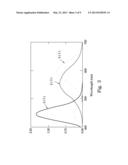 COLOR FILTER AND LIQUID CRYSTAL DISPLAY diagram and image