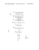 WAVELENGTH SELECTIVE OPTICAL SWITCHING DEVICES diagram and image