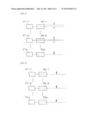 WAVELENGTH SELECTIVE OPTICAL SWITCHING DEVICES diagram and image