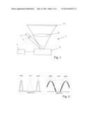 DISPLAY APPARATUS, METHOD AND LIGHT SOURCE diagram and image